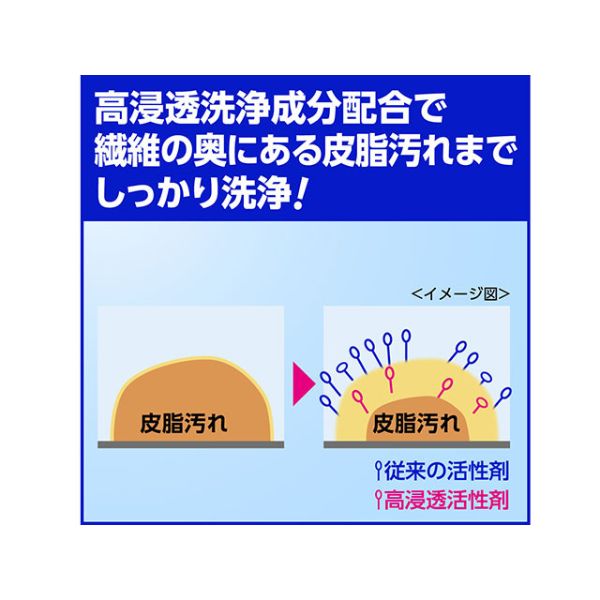 衣料用洗剤 アタック消臭ストロングジェル4kg 花王