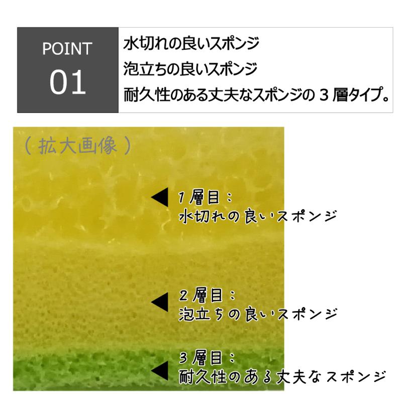 衛生資材 クリピカ エコリッチ キクロン