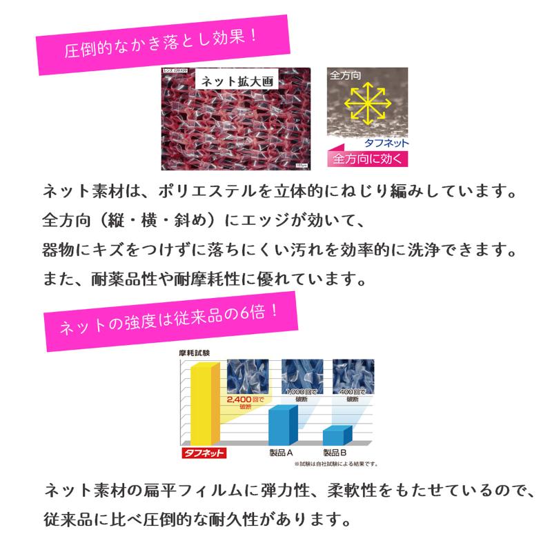 スポンジ スポンジプロ タフネット 厚型 青 キクロン