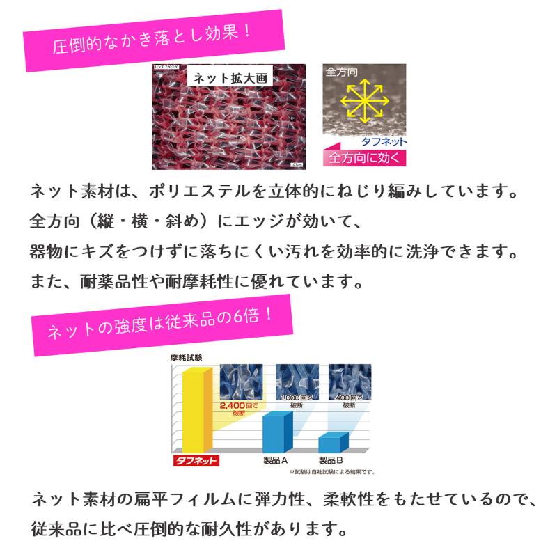 スポンジプロ タフネット 薄型 青 キクロン