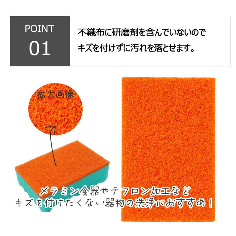 スポンジプロ B-611 スポンジ たわし ソフト Lサイズ グリーン キクロン