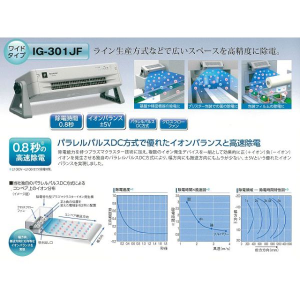 除電特化型プラズマクラスター発生機 IG-301JF シャープ