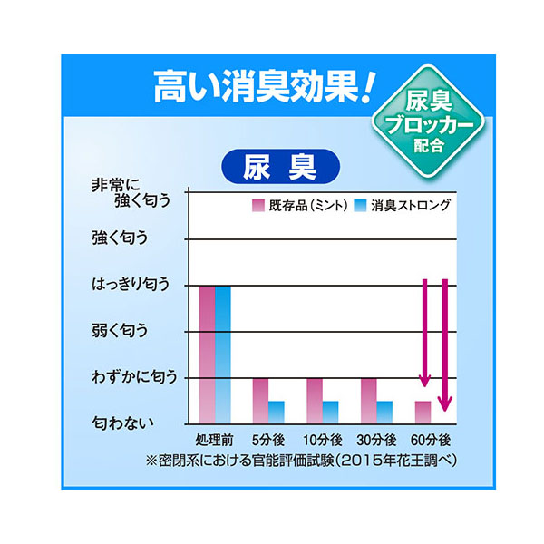 トイレクリーナー トイレマジックリン消臭・洗浄スプレー 消臭ストロング 業務用4.5L 花王