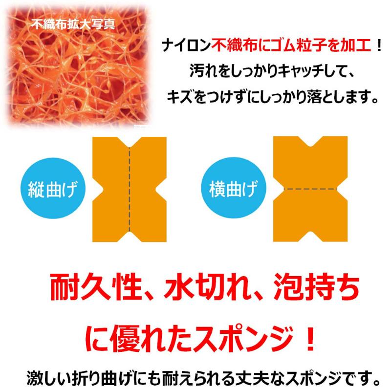 スポンジフィット ソフト キクロン