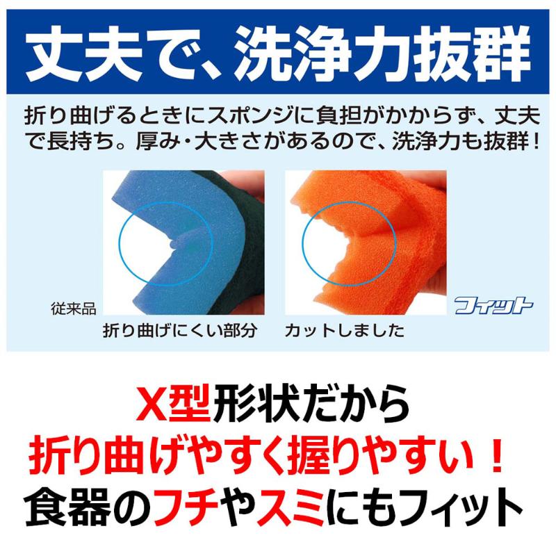 スポンジフィット ソフト キクロン