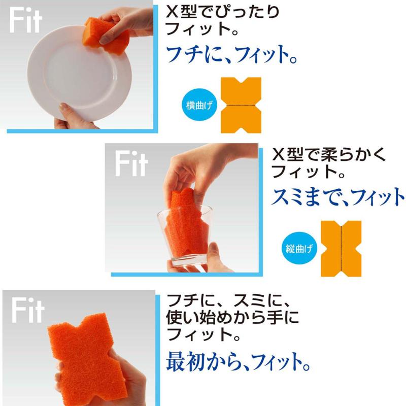 スポンジフィット ソフト キクロン