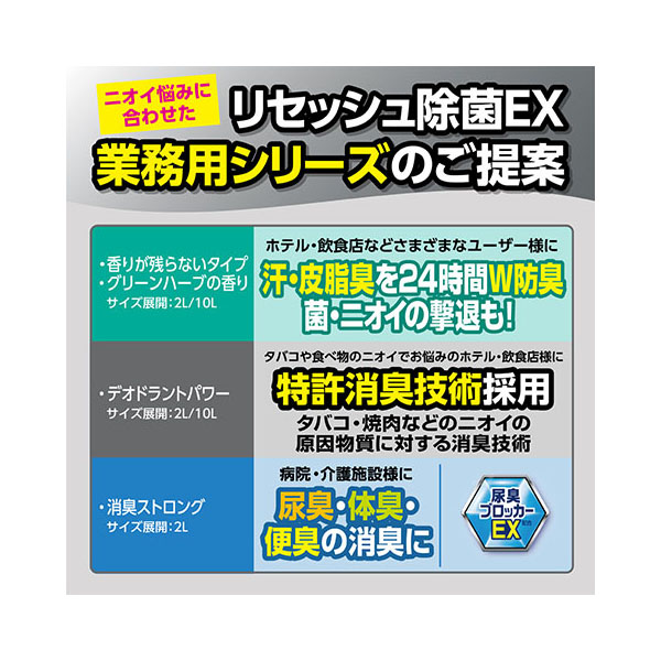 消臭剤 リセッシュ除菌EX デオドラントパワー 香り残らないタイプ 業務用2L 花王