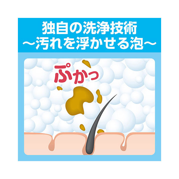 【介護/医療】 ソフティ 泡のヘッドアンドボディシャンプー10L 花王