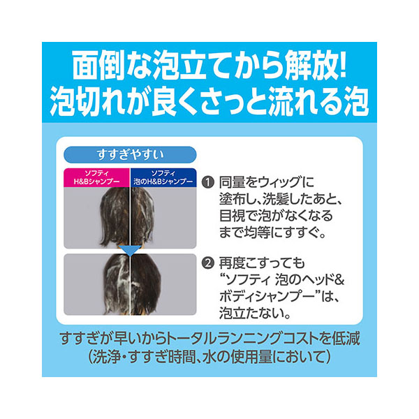 【介護/医療】 ソフティ 泡のヘッドアンドボディシャンプー10L 花王