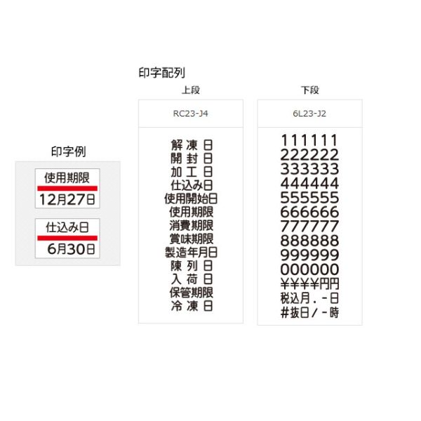 ハンドラベラー UNOFOOD RC23-J4・6L23-J2(速乾) サトー ハンドラベラー UNOFOOD RC23-J4・6L23-J2(速乾) サトー