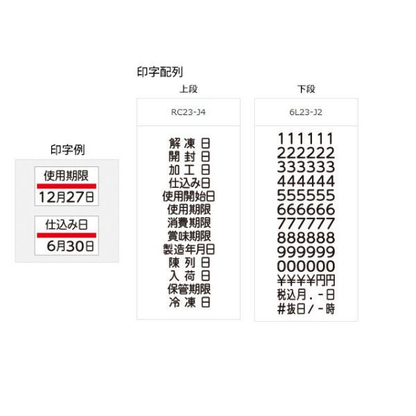 ハンドラベラー UNOFOOD RC23-J4・6L23-J2(速乾) サトー