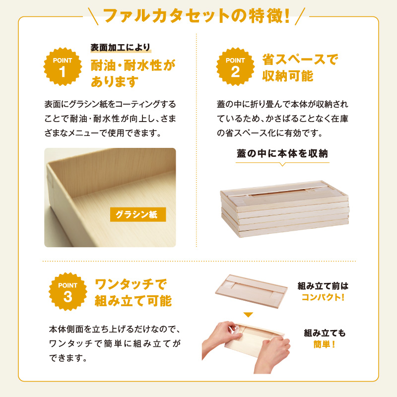 ファルカタ容器 ファルカタ160-160 セット パックスタイル