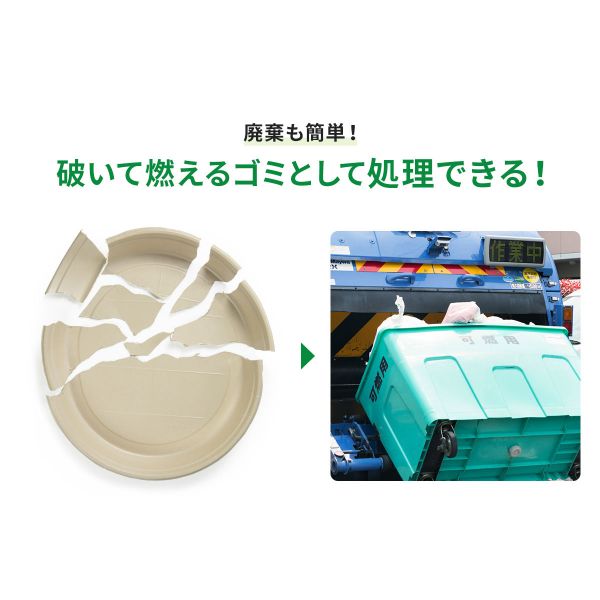 寿司容器 BB丸桶 6 ラミ 398φ×45H パックスタイル