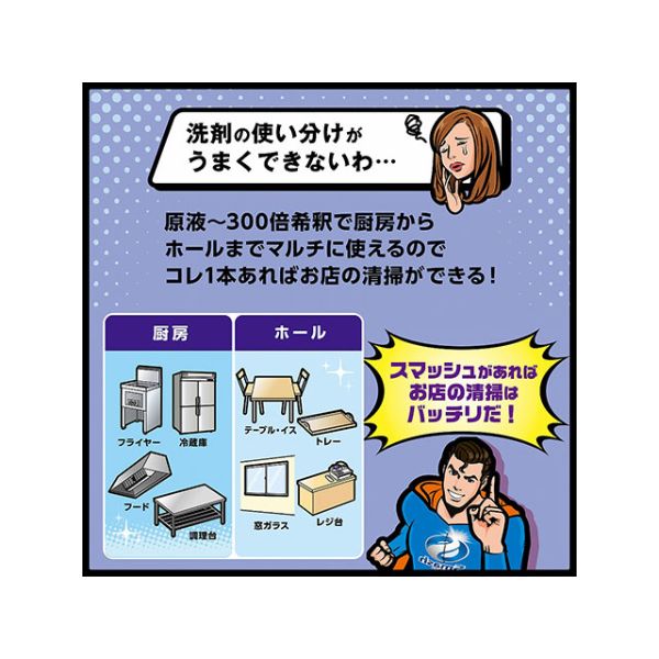 設備・機械用洗剤 スマッシュ 花王