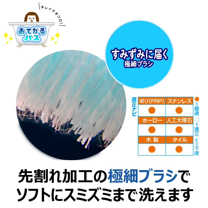 衛生資材 おてがるバス とどくーね デコボコ床ブラシ キクロン