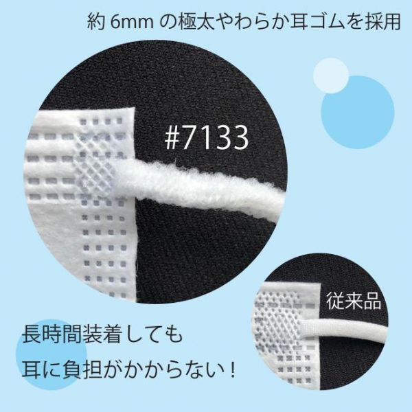 使い捨てマスク 7133 プレミアム三層マスク 50枚 川西工業