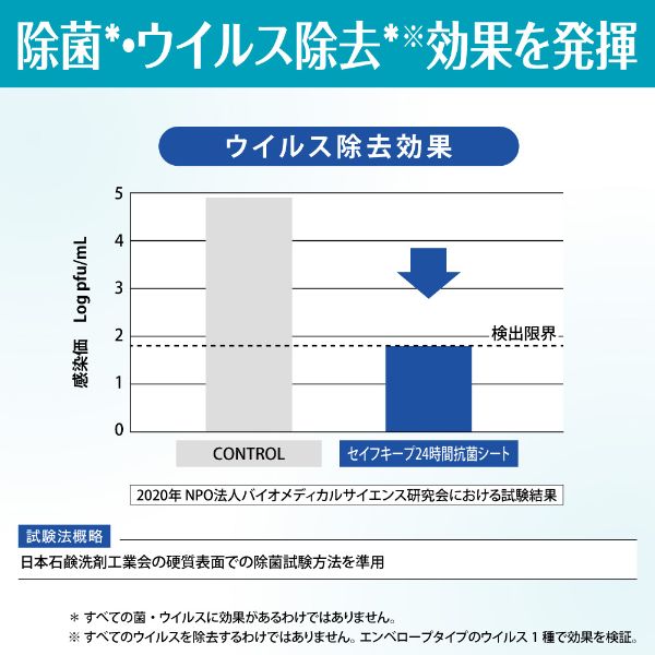 セイフキープ24時間抗菌シートワイドピロー 花王