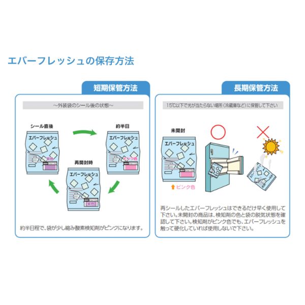 脱酸素剤 エバーフレッシュ AQ-30 鳥繁産業