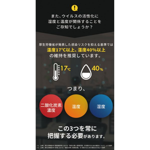 温度計・湿度計・濃度計 CO2モニター3R-COTH01 アーテック