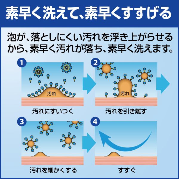 ハンドソープ ソフティ 薬用泡ハンドウォッシュ クイック＆クリア 500ml 花王