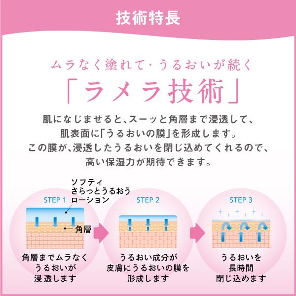 【介護/医療】保湿剤 ソフティ さらっとうるおうローション 花王