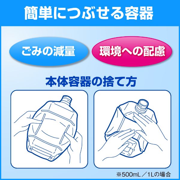 【介護/医療】保湿剤 ソフティ さらっとうるおうローション 花王