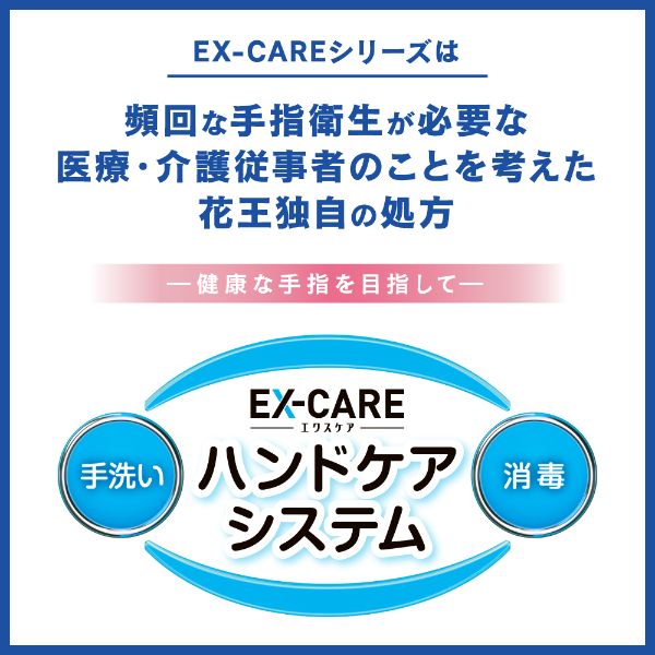 アルコール消毒剤 EX-CARE 手指消毒ジェル 400ml 花王