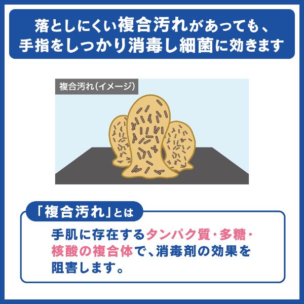 アルコール消毒剤 EX-CARE 手指消毒ジェル 400ml 花王