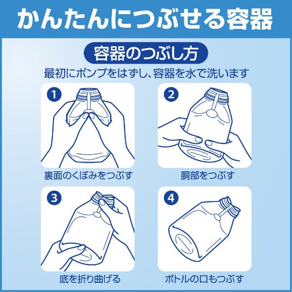 ハンドソープ ソフティ EX-CARE 泡ハンドウォッシュ 500ml 花王