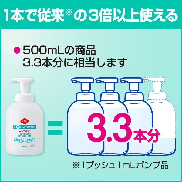 ハンドソープ ソフティ 薬用泡ハンドウォッシュ コンパクト 花王