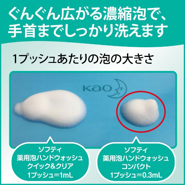 ハンドソープ ソフティ薬用泡ハンドウォッシュコンパクトディスペンサーカートリッジ 花王
