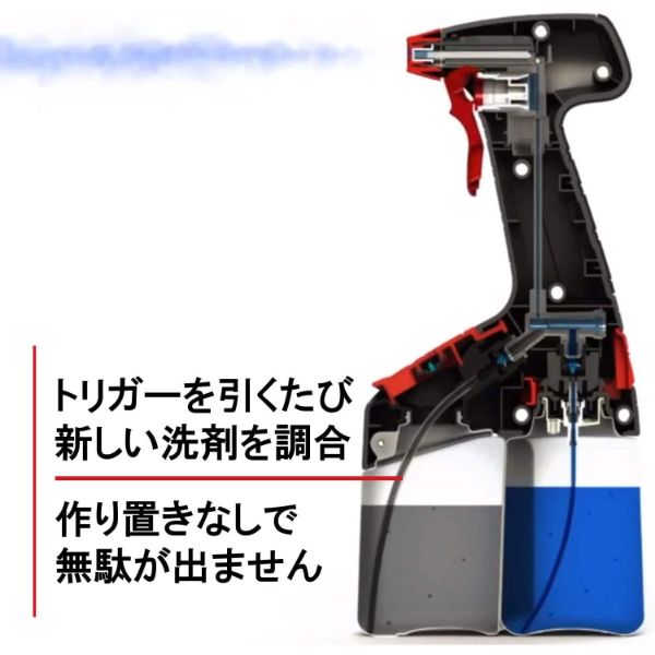 住居用洗剤 TRUSHOT(トゥルーショット) 油汚れ用クリーナー カートリッジ ジョンソン