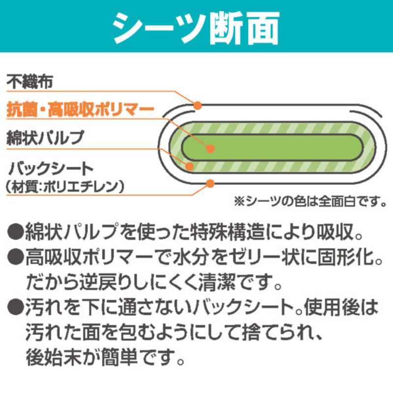 【介護/医療】介護用シーツ 使い捨て防水シーツ 大判タイプ ショート 32枚 TS-S32 アイリスオーヤマ