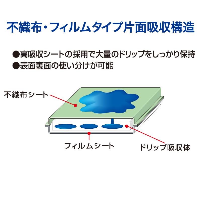 保鮮紙 CFドリップシート エコタイプ 3245 100枚入 第一衛材