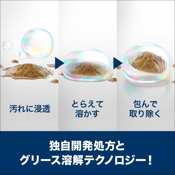 食器用洗剤 PGP ジョイ パワークリーン 業務用 5L PｱﾝﾄﾞG