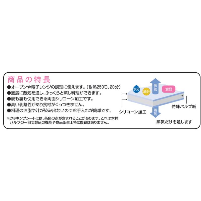 店舗資材 クッキングシート20m HG UACJ製箔