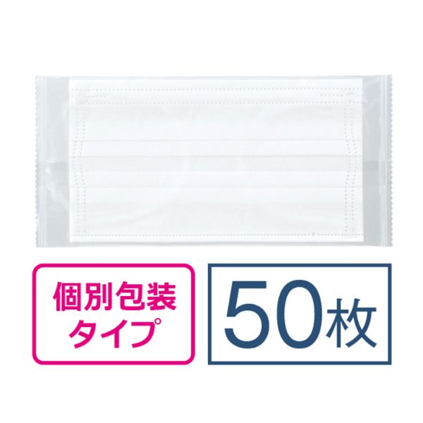 使い捨てマスク オシャレなボックスマスク50枚入 2696380