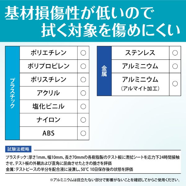 セイフキープ24時間抗菌シート バケツタイプ詰め替え用 花王