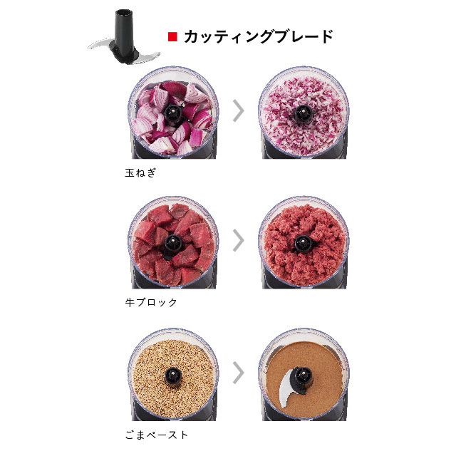 フードプロセッサー 2.0L 三栄コーポレーション