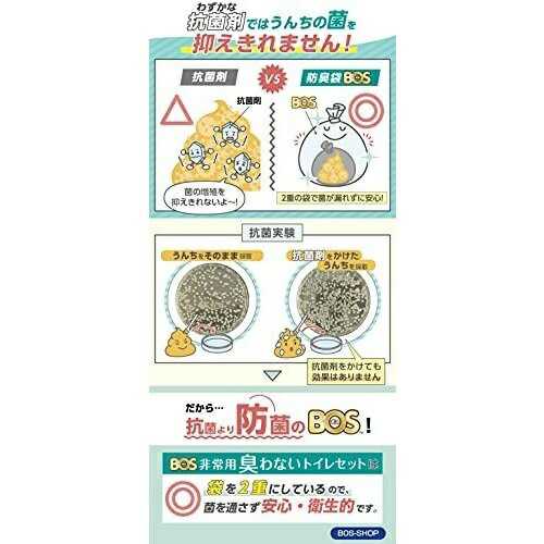 【防災】簡易トイレ BOS非常用 臭わないトイレセット 5回分 クリロン化成