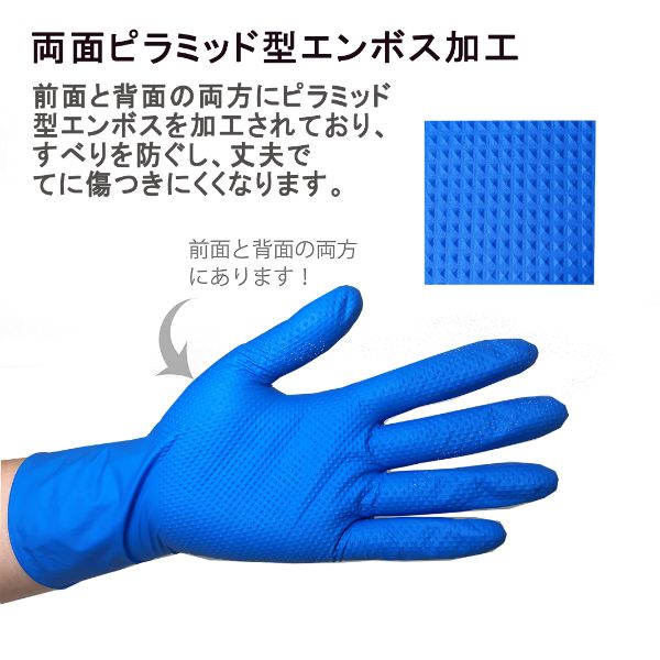 ニトリル手袋 ガルディアングローブ ブルー S つばさ