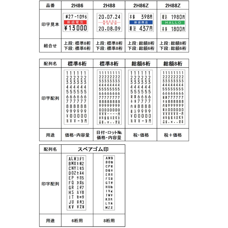 ポイント20倍】【単品】 イエロー ハンドラベラー 新盛 