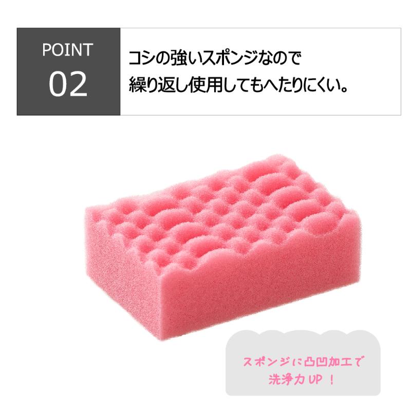 衛生資材 キクロンプロU-600 スポンジLP キクロン
