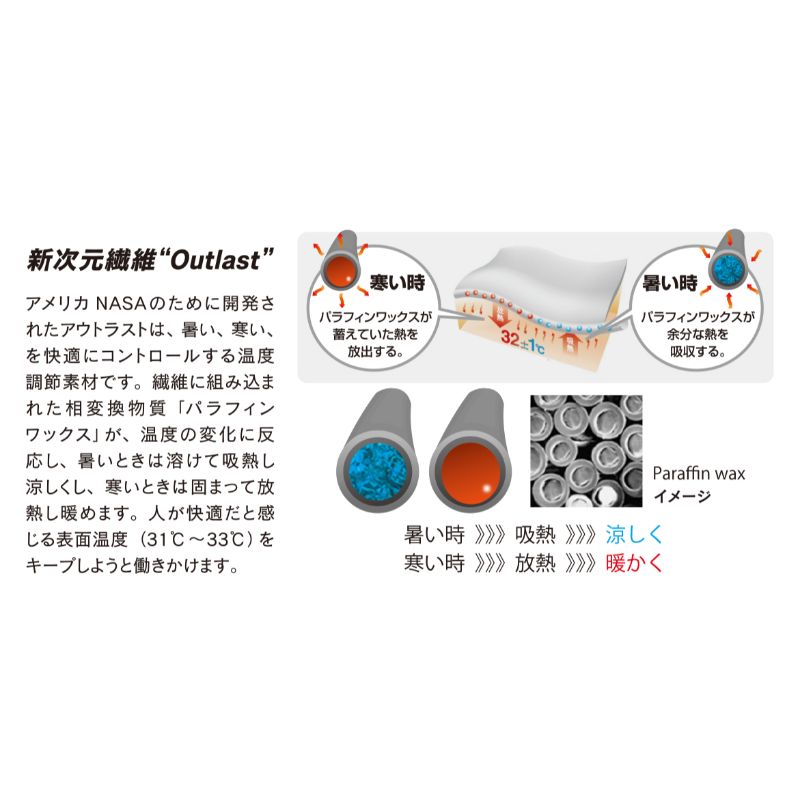 オーバーザファンクション ロングスリーブ クルーネックシャツ L 69.カモフラ×ブラック おたふく手袋