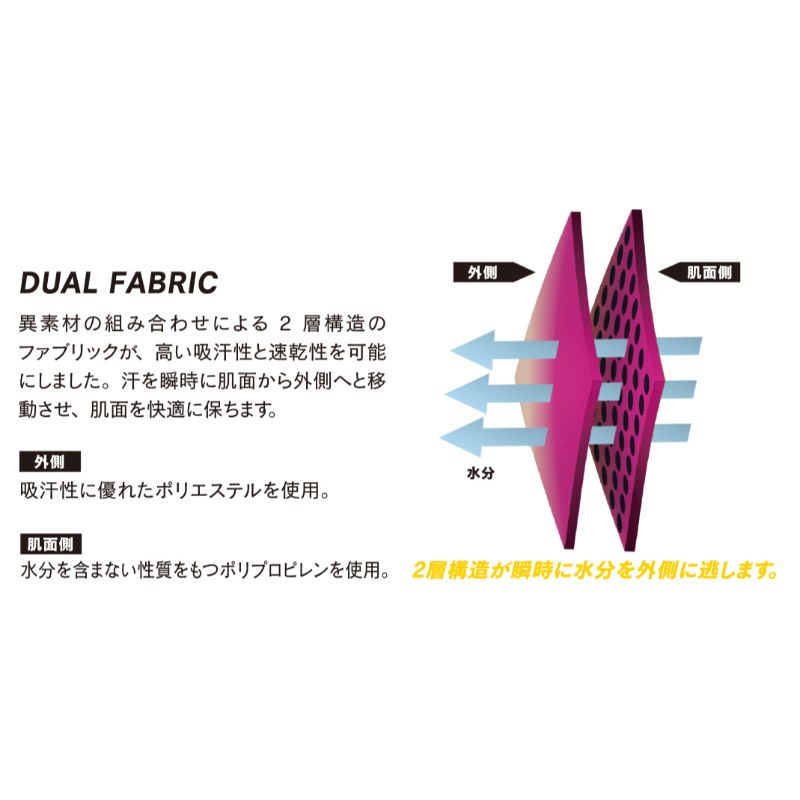 BTデュアル3Dファーストレイヤーショートスリーブネックシャツ L 11.ブラック おたふく手袋