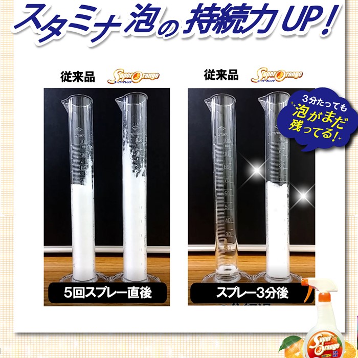 設備・機械用洗剤 スーパーO消臭除菌泡N業務用 4L UYEKI