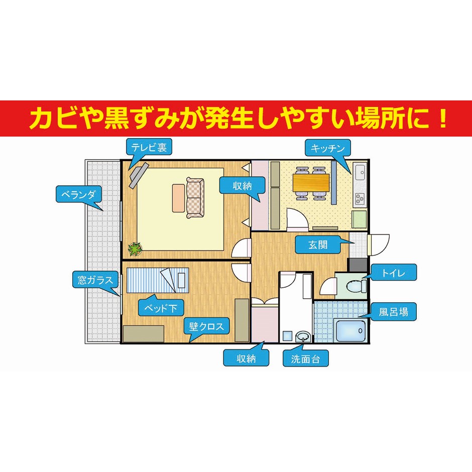 住居用洗剤 防カビ工房PRO 業務用 2L UYEKI