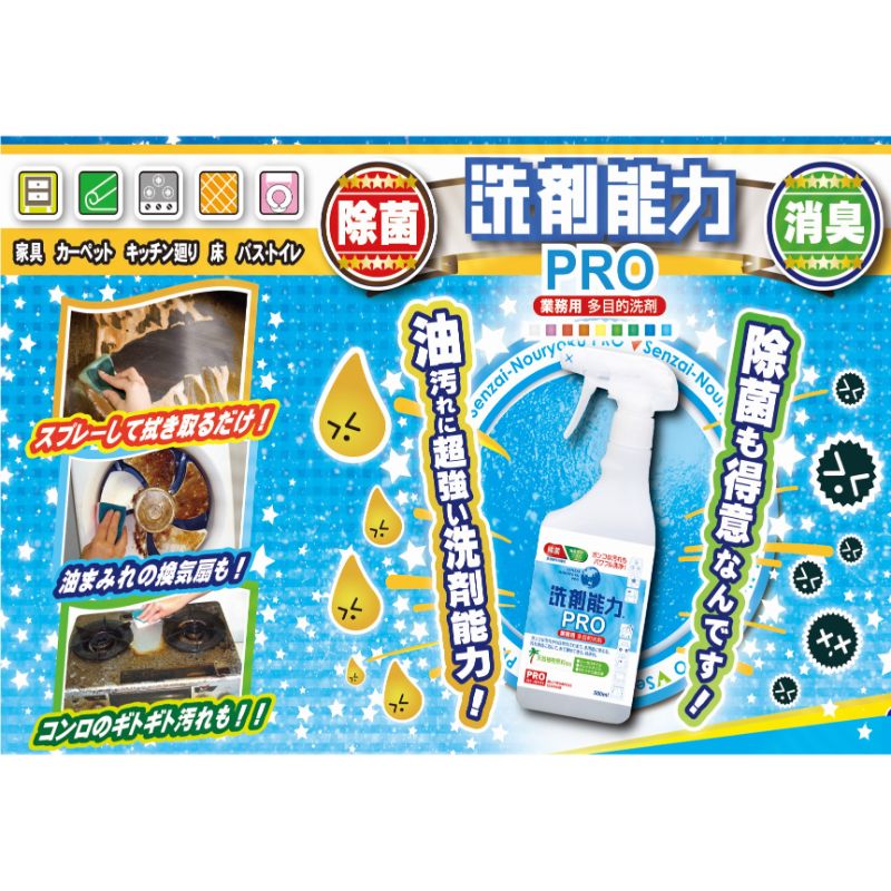 設備・機械用洗剤 洗剤能力PRO 濃縮タイプ 20L ヒューマンシステム