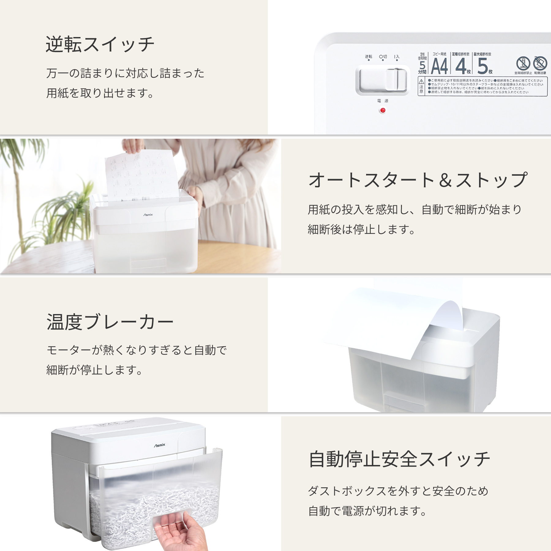 事務備品 マイクロカットシュレッダー ホワイト アスカ