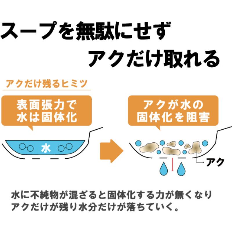 調理道具 あくとりさん TERNA